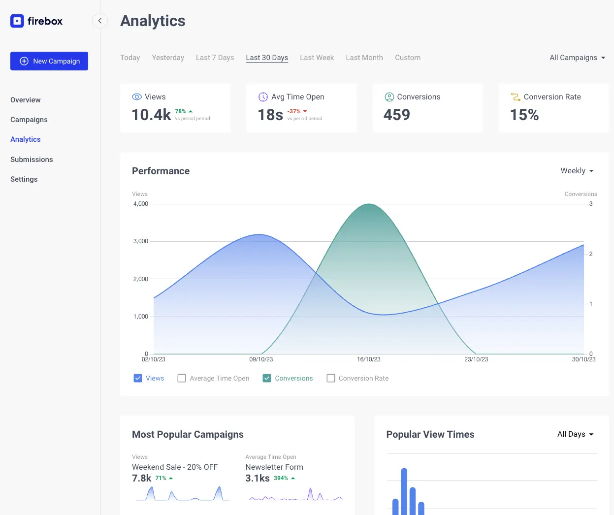 Popup Analytics Report
