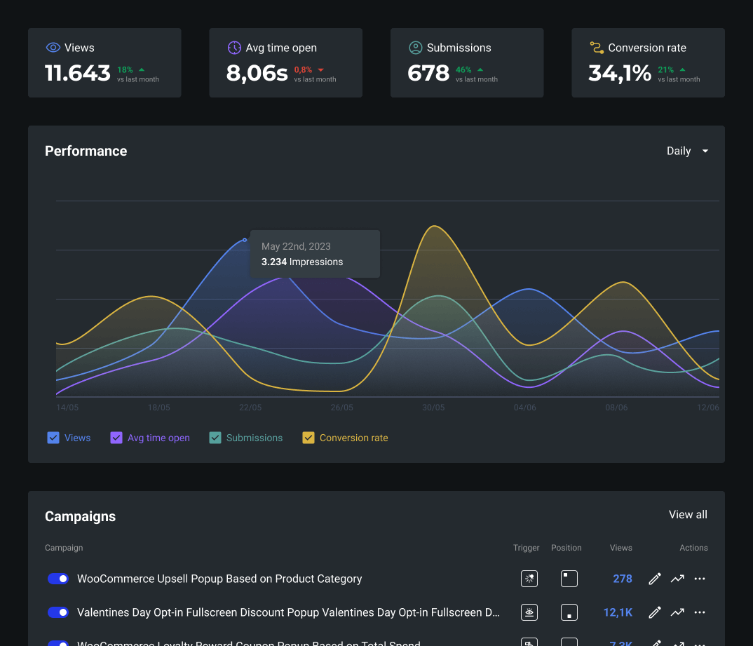 FireBox Analytics Dark Mode