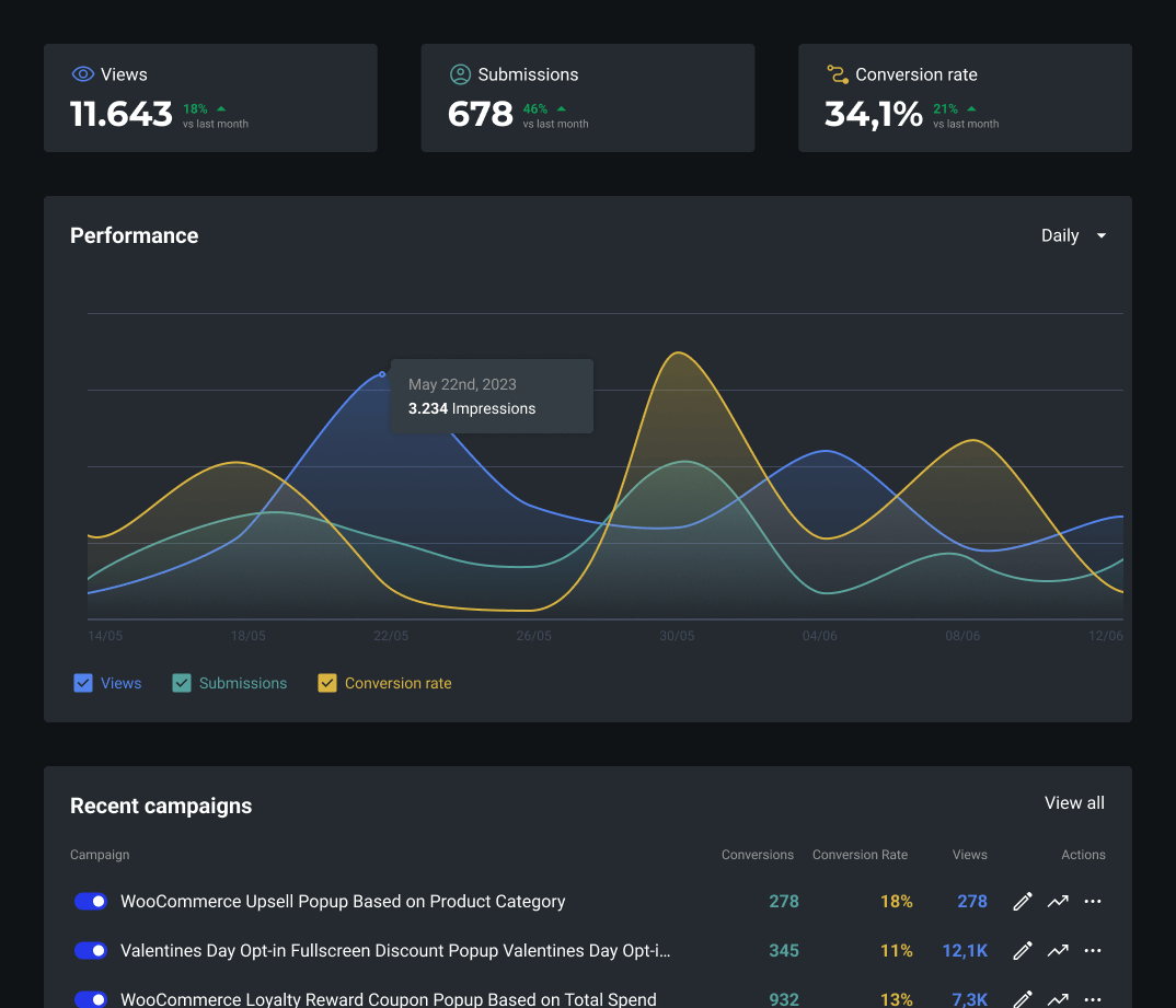 FireBox Analytics Dark Mode