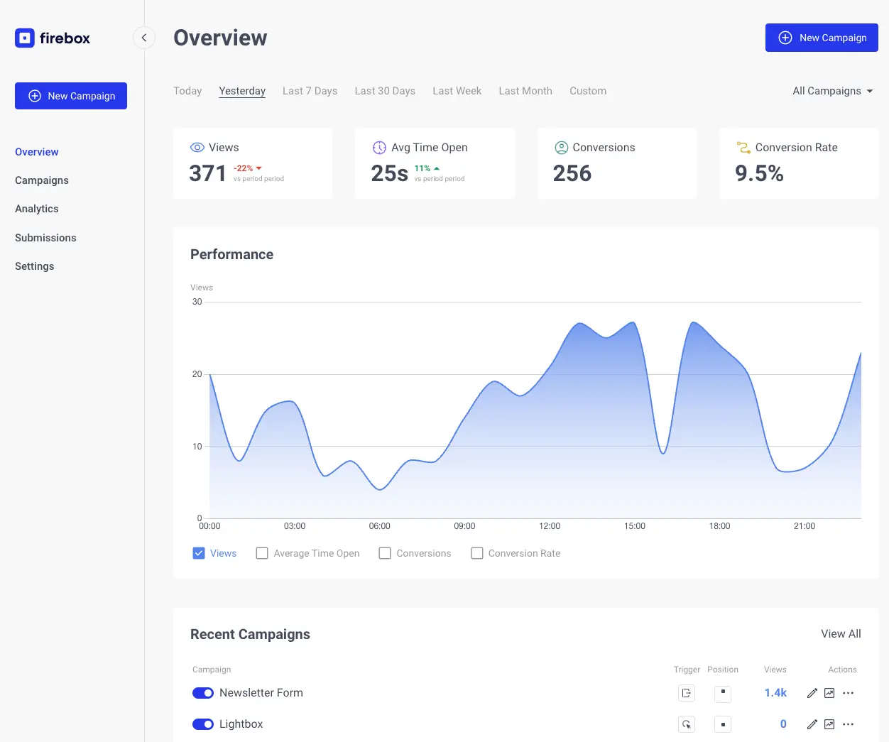WordPress popup modern and clean UI