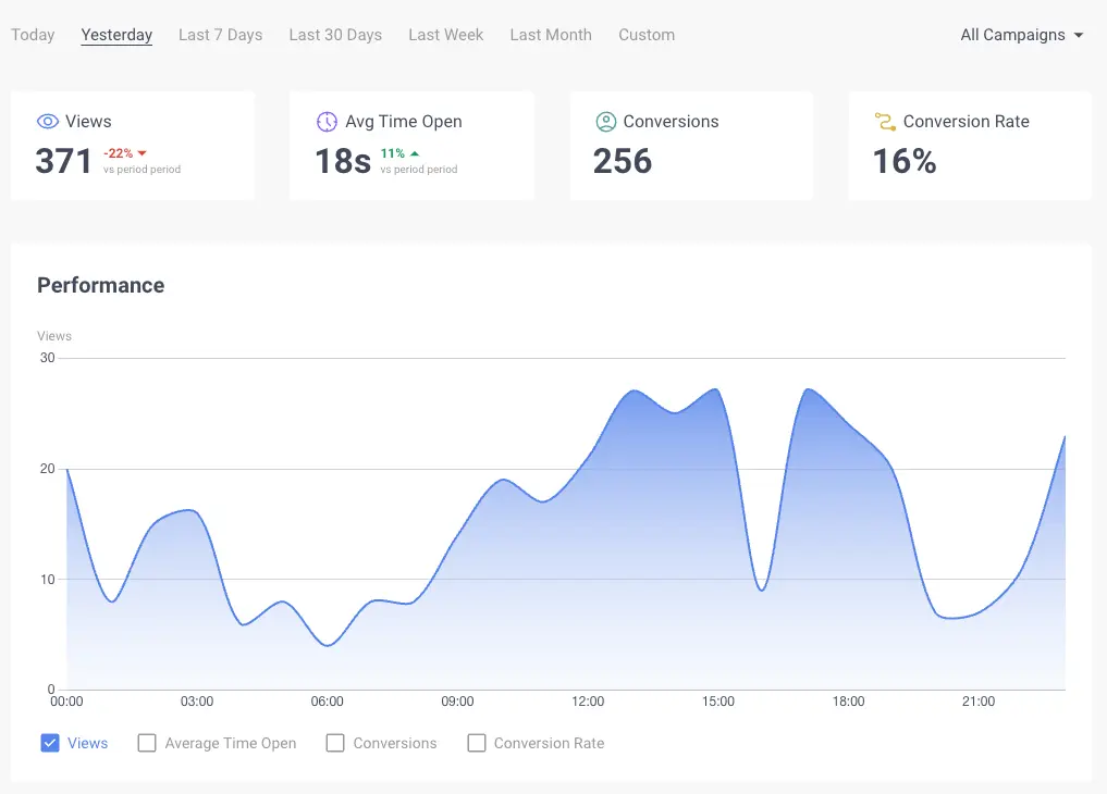 The dashboard of FireBox
